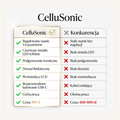 CelluSonic - Porównanie z konkurencją